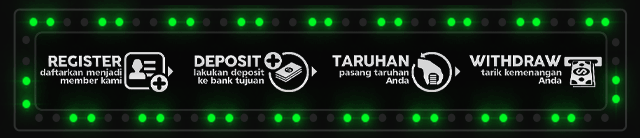 INABET88 Jackpot